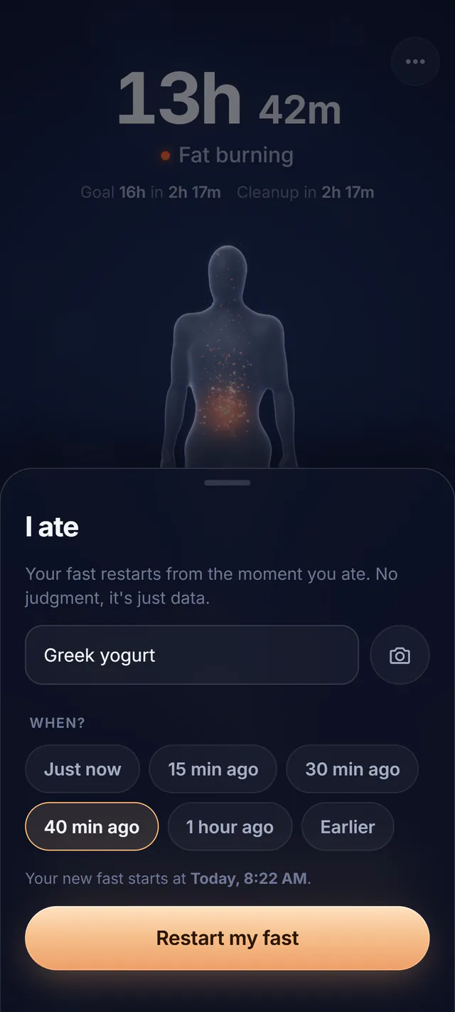 The I ate screen in FastWithin: a note reading Greek yogurt, the time 40 minutes ago selected, and a Restart my fast button.